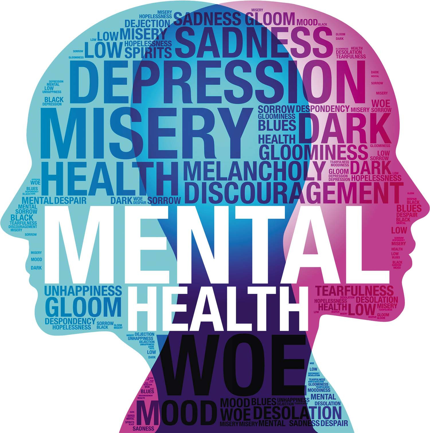 Mental Health & Social Crisis